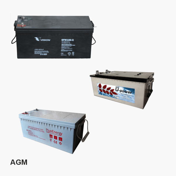 SUB_AGM