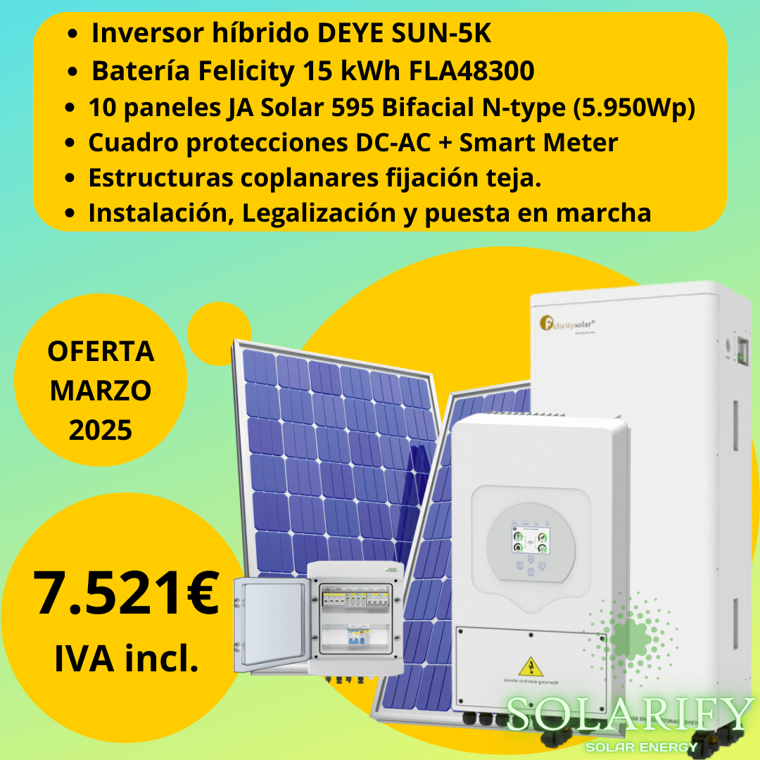 POST_Kit_DEYE_5K+15kwh_Precio