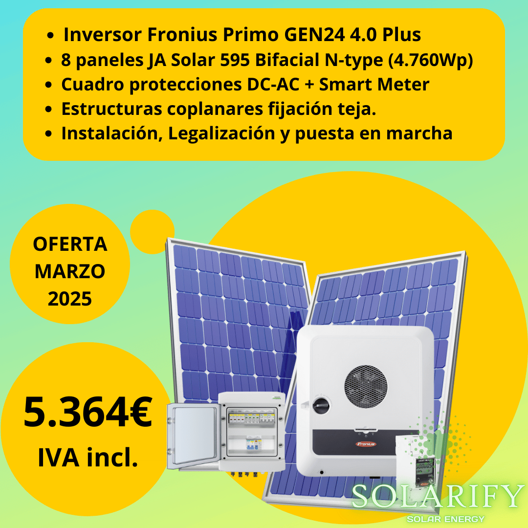 POST_Kit_FRONIUS_4K_Precio
