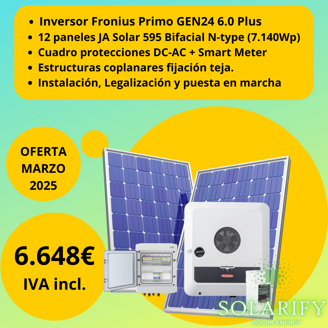 POST_Kit_FRONIUS_6K_Precio